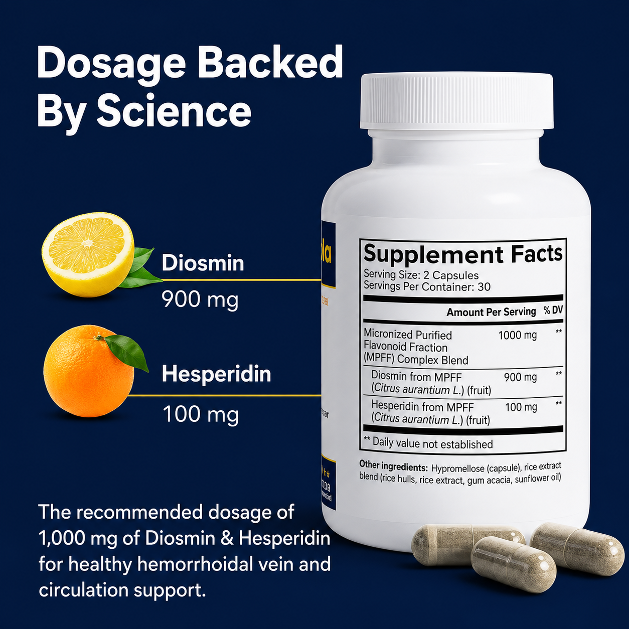 Stops Bleeding, Shrinks Hemorrhoids, Avoids Surgery — Diosmin & Hesperidin Capsules | Natural Hemorrhoid Support