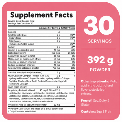Creatine Hydration for Women (Strawberry Flavor) - 5g Creatine + 5g Electrolytes + 2g Collagen, with Fiber, Probiotics, HA, Vitamin C and Biotin