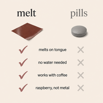 Thrivia Melt