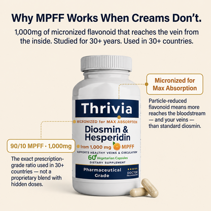 Stops Bleeding, Shrinks Hemorrhoids, Avoids Surgery — Diosmin & Hesperidin Capsules | Natural Hemorrhoid Support