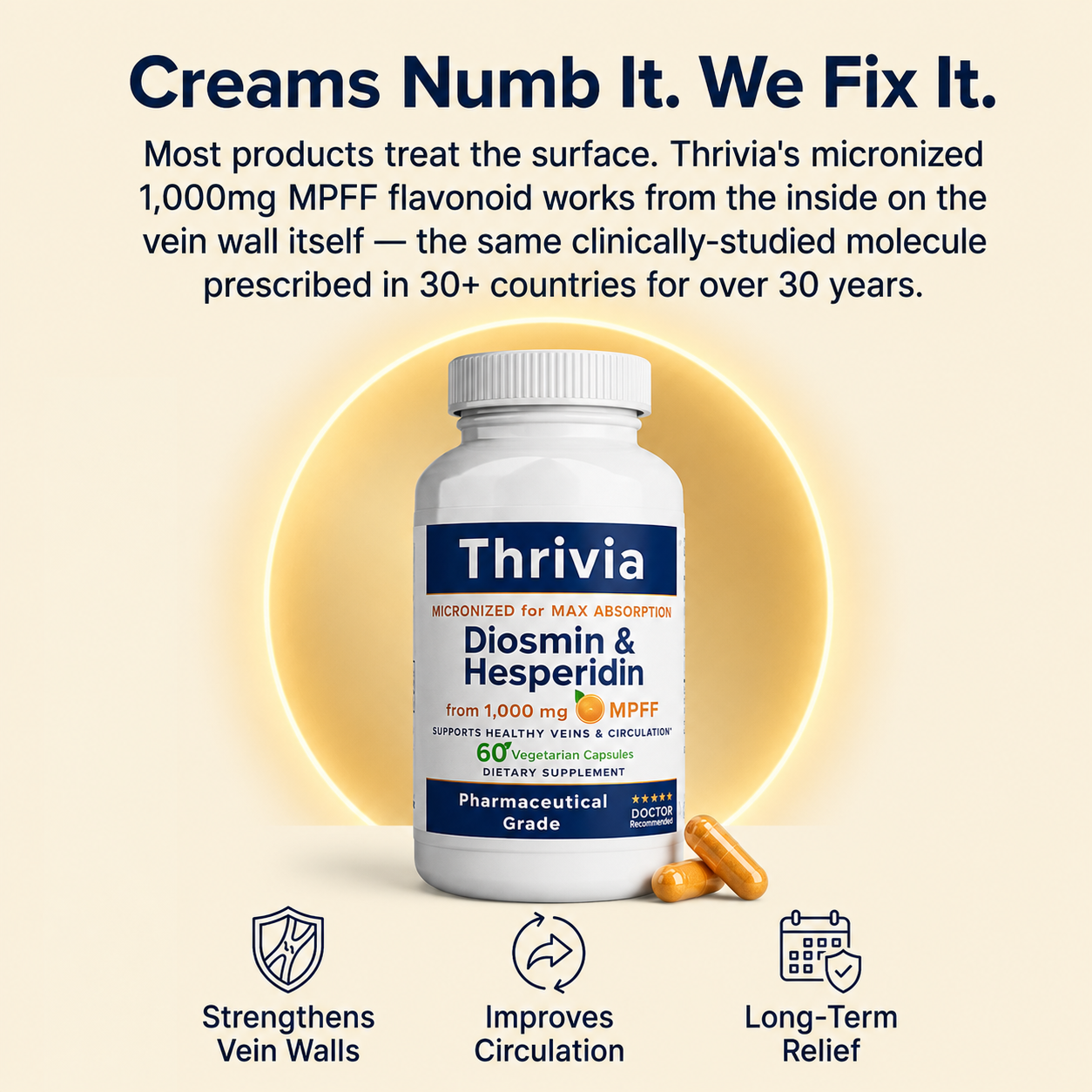 Stops Bleeding, Shrinks Hemorrhoids, Avoids Surgery — Diosmin & Hesperidin Capsules | Natural Hemorrhoid Support