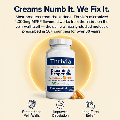 Stops Bleeding, Shrinks Hemorrhoids, Avoids Surgery — Diosmin & Hesperidin Capsules | Natural Hemorrhoid Support