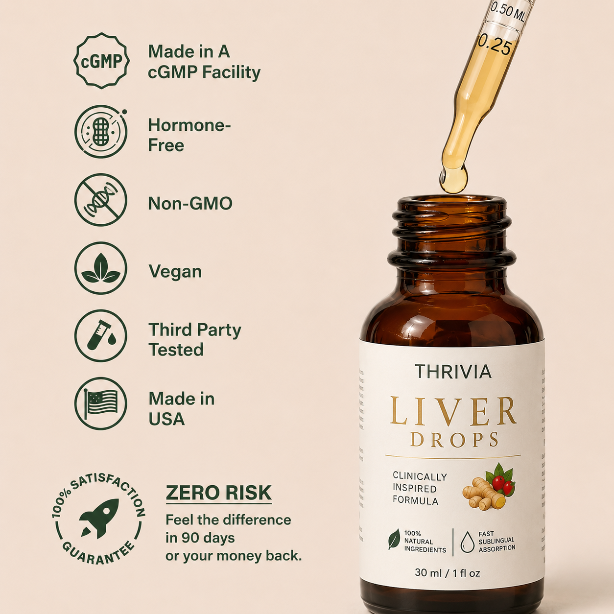 Natural Liver Health Support