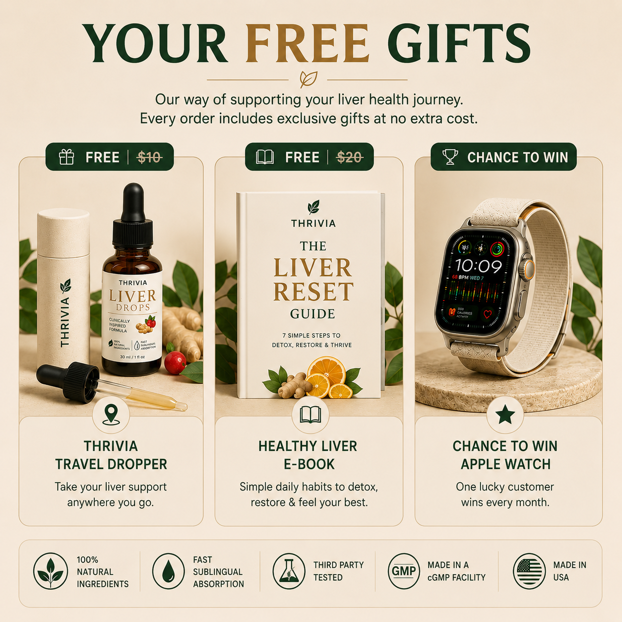 Natural Liver Health Support