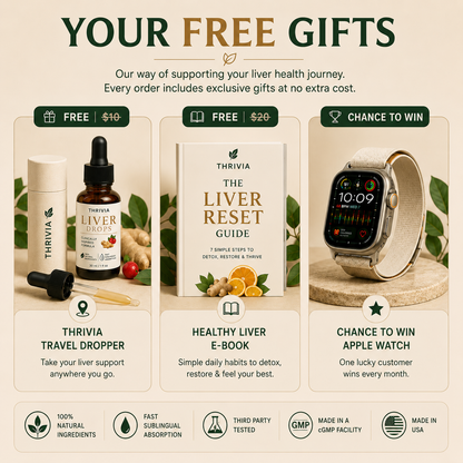 Natural Liver Health Support