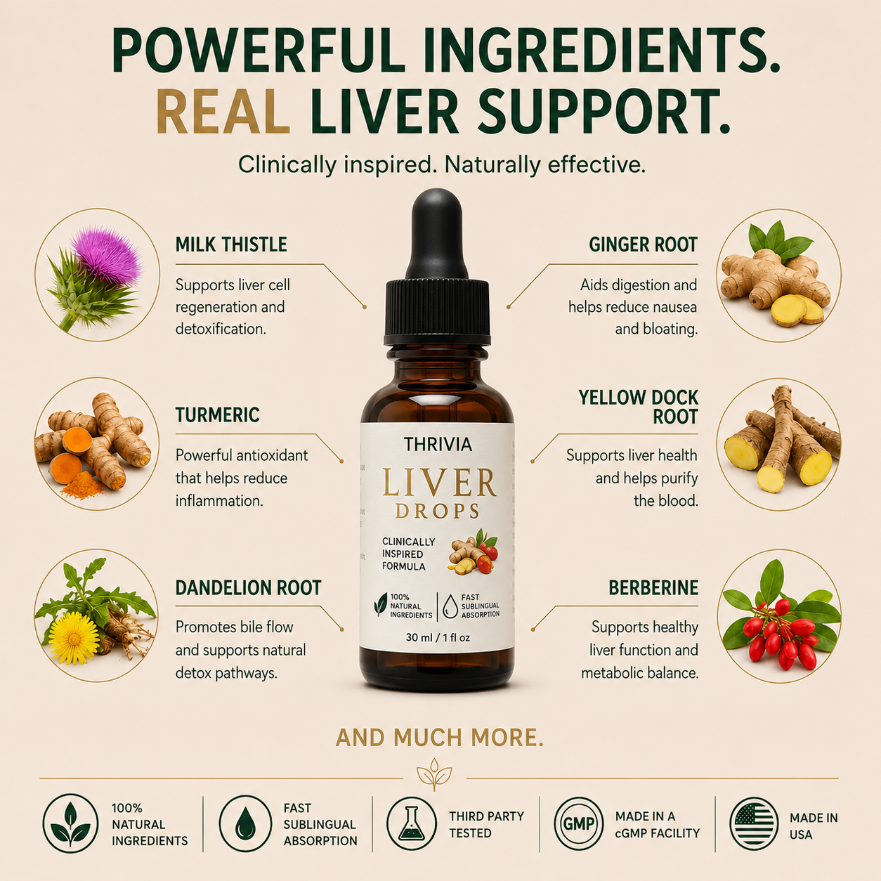 Natural Liver Health Support