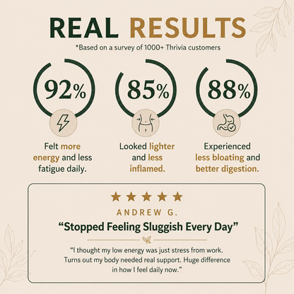 Natural Liver Health Support
