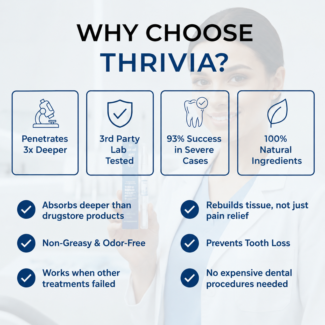 Thrivia Teeth Repair Gel