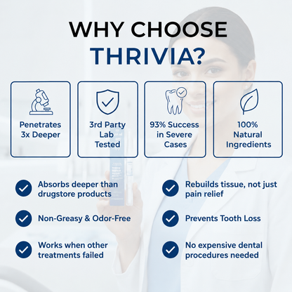 Thrivia Teeth Repair Gel